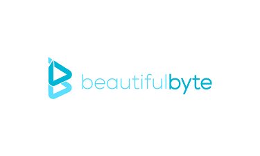 BeautifulByte.com